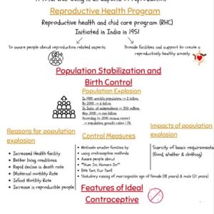 “NEET Biology Notes – Reproductive Health (Handwritten PDF, NCERT Based)